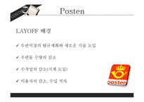 [인적자원관리] 레이오프의 부작용과 해결방안-12
