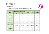 [경영분석] LG유플러스(LG U+) 재무제표분석-8