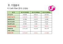 [경영분석] LG유플러스(LG U+) 재무제표분석-17