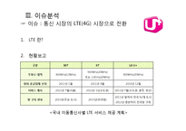 [경영분석] LG유플러스(LG U+) 재무제표분석-19