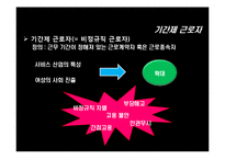 [노사관계론] 비정규직과 노동유연화-7
