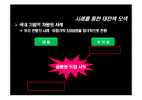 [노사관계론] 비정규직과 노동유연화-18