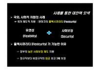 [노사관계론] 비정규직과 노동유연화-19