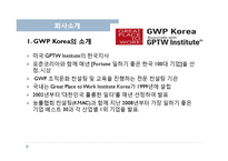 [인사관리] GWP Korea 기업사례조사-3