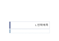 [인사관리] GWP Korea 기업사례조사-7