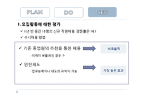 [인사관리] GWP Korea 기업사례조사-15