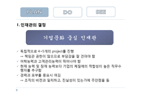 [인사관리] GWP Korea 기업사례조사-17