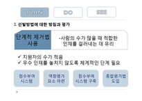 [인사관리] GWP Korea 기업사례조사-18