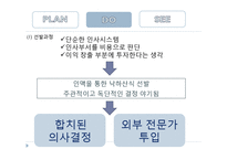 [인사관리] GWP Korea 기업사례조사-20