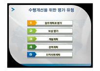 [인적자원 개발론] 수행관리-6