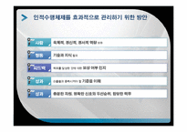 [인적자원 개발론] 수행관리-12