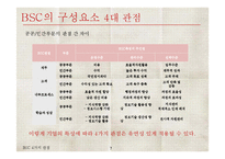 BSC와 전략적 성과관리-9