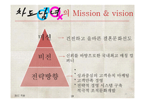 BSC와 전략적 성과관리-20