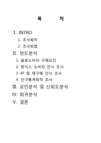 [마케팅조사] 핫식스 인식조사 및 구매의도 조사-2
