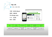 글로벌 e-business 사례 연구 -네이버 기업성공요인 분석-3
