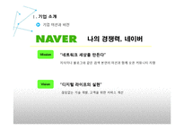글로벌 e-business 사례 연구 -네이버 기업성공요인 분석-5