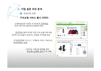 글로벌 e-business 사례 연구 -네이버 기업성공요인 분석-6