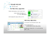 글로벌 e-business 사례 연구 -네이버 기업성공요인 분석-7