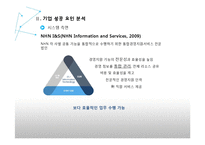 글로벌 e-business 사례 연구 -네이버 기업성공요인 분석-14