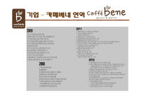 카페베네 성공요인 분석& 기업분석-6