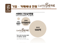 카페베네 성공요인 분석& 기업분석-7