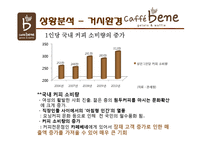 카페베네 성공요인 분석& 기업분석-8