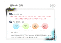 [산업 클러스터] 도요타 클러스터 형성과 네트워크-5