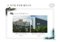 [산업 클러스터] 도요타 클러스터 형성과 네트워크-9