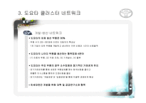 [산업 클러스터] 도요타 클러스터 형성과 네트워크-19
