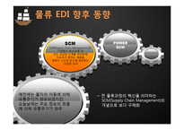 [전자상거래] 물류 EDI 활성화 전략 및 해결책-6