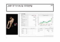 [재무관리] SM & JYP 기업 분석(엔터테인먼트 사업에서 이벤트와 주식의 상관관계)-9