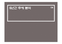 [재무관리] SM & JYP 기업 분석(엔터테인먼트 사업에서 이벤트와 주식의 상관관계)-10