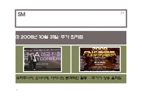 [재무관리] SM & JYP 기업 분석(엔터테인먼트 사업에서 이벤트와 주식의 상관관계)-15