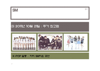 [재무관리] SM & JYP 기업 분석(엔터테인먼트 사업에서 이벤트와 주식의 상관관계)-17