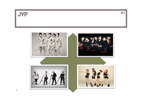 [재무관리] SM & JYP 기업 분석(엔터테인먼트 사업에서 이벤트와 주식의 상관관계)-20