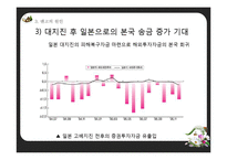 일본 엔화 강세의 원인과 전망, 우리나라에 미치는 영향-11
