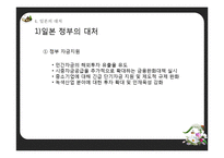 일본 엔화 강세의 원인과 전망, 우리나라에 미치는 영향-13