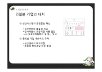 일본 엔화 강세의 원인과 전망, 우리나라에 미치는 영향-15
