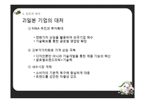 일본 엔화 강세의 원인과 전망, 우리나라에 미치는 영향-16