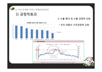 일본 엔화 강세의 원인과 전망, 우리나라에 미치는 영향-19