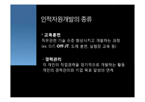 [경영] 도요타 인적자원관리 사례 연구-4
