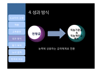 [경영] 도요타 인적자원관리 사례 연구-14