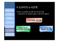 [경영] 도요타 인적자원관리 사례 연구-16