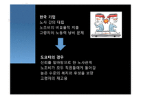 [경영] 도요타 인적자원관리 사례 연구-18