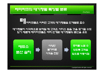 [서비스수요와 공급관리] 대기행렬관리-8