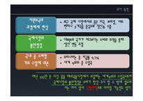 콩 국제시장조사-5