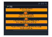 콩 국제시장조사-13