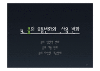 콩 국제시장조사-17