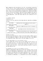 [아동생활지도 C형] 생활지도 및 상담의 행동주의적 접근을 설명하고 이를 유아교육에 적용한다면-4