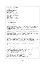 [패션산업의 이해 공통] 21세기 한국 패션 산업의 현황에 대해서 다음의 사항을 조사하여 기술하시오-6
